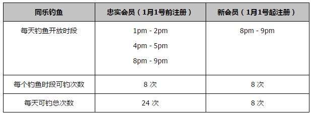 最终，广东险胜天津完成复仇。